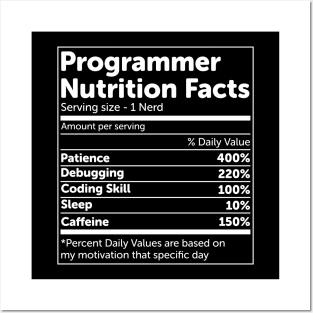 Programmer Nutrition Facts Posters and Art